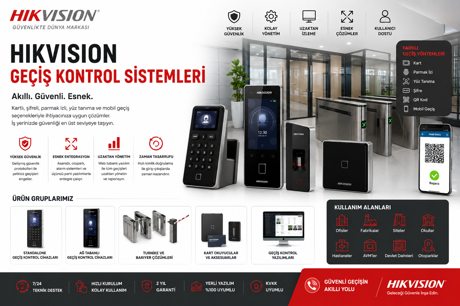 Hikvision Geçiş Kontrol Sistemleri | KVKK Uyumlu PDKS, Kartlı ve QR Geçiş Çözümleri